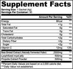 Supplement Facts panel for Bee Bread Powder, listing serving size, servings per container and the full ingredient list